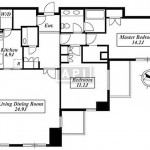 Layout