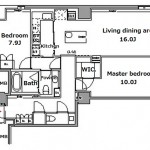 Layout