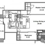 Layout