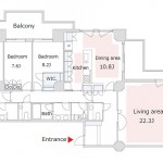 Layout