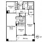 Layout