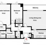 Layout