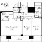 Layout