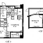 Layout