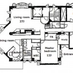 Layout