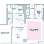 Layout