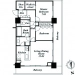 Layout