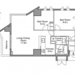 Layout