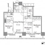 Layout