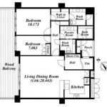 Layout