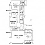 Layout