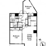 Layout