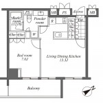 Layout
