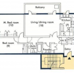 Layout