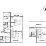 Layout