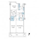 Layout