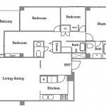 Layout