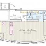 Layout