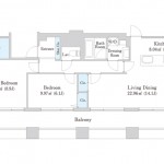 Layout
