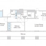 Layout