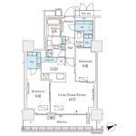 Layout