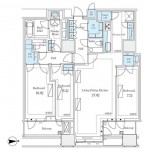 Layout