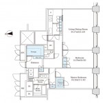 Layout