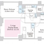 Layout