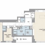 Layout