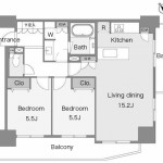 Layout