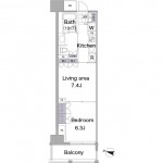 Layout