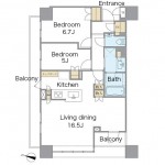 Layout