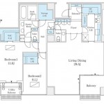 Layout