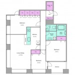 Layout