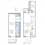 Layout