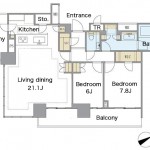 Layout