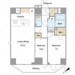 Layout