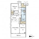 Layout