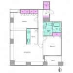 Layout