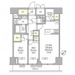 Layout