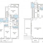 Layout