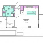 Layout