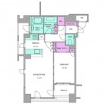 Layout