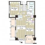 Layout