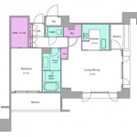 Layout