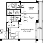 Layout