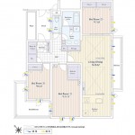 Layout