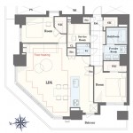 Layout