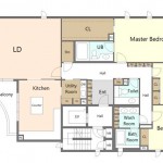 Layout