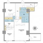 Layout
